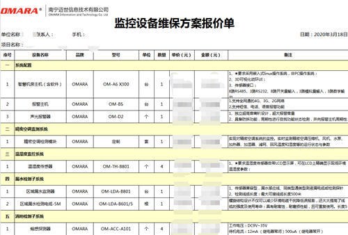 簡單說說監(jiān)控設(shè)備維保方案報(bào)價(jià)