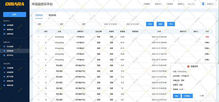 微站云平臺(tái)-多種報(bào)警方式 