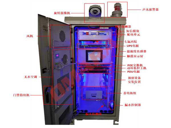 ETC龍門架一體化智能機(jī)柜(房)系統(tǒng)解決方案