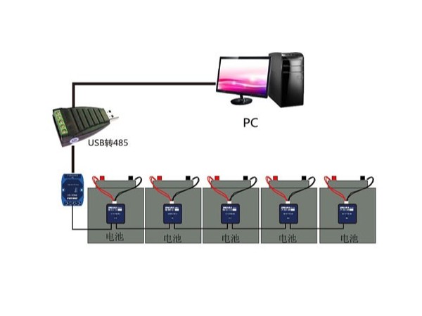 淺談分布式總線(xiàn)型電池巡檢維護(hù)系統(tǒng)