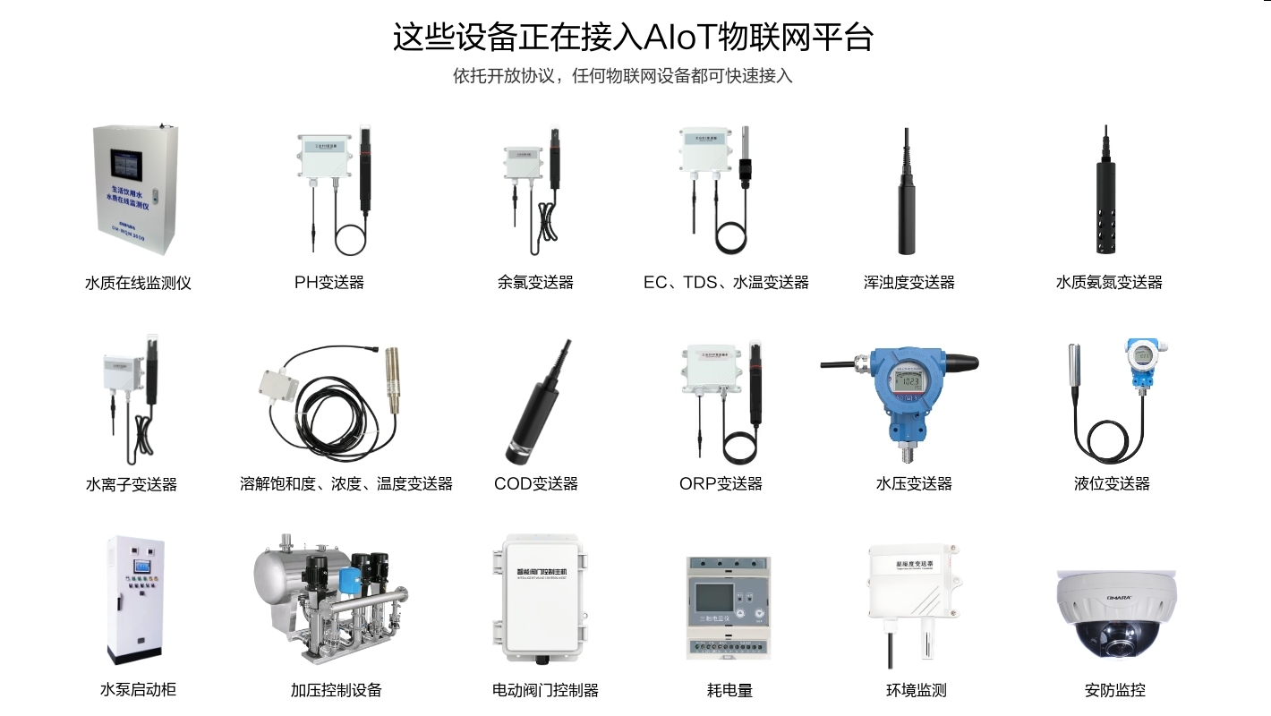 水質監(jiān)測儀、PH變送器等水務設備和系統(tǒng)正在接入物聯(lián)網平臺