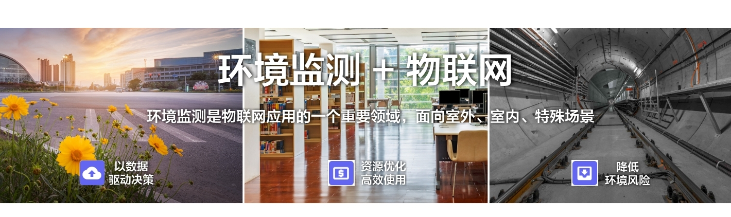 環(huán)境監(jiān)測+物聯(lián)網：環(huán)境監(jiān)測是物聯(lián)網應用的一個重要領域，面向室外、 室內、特殊場景