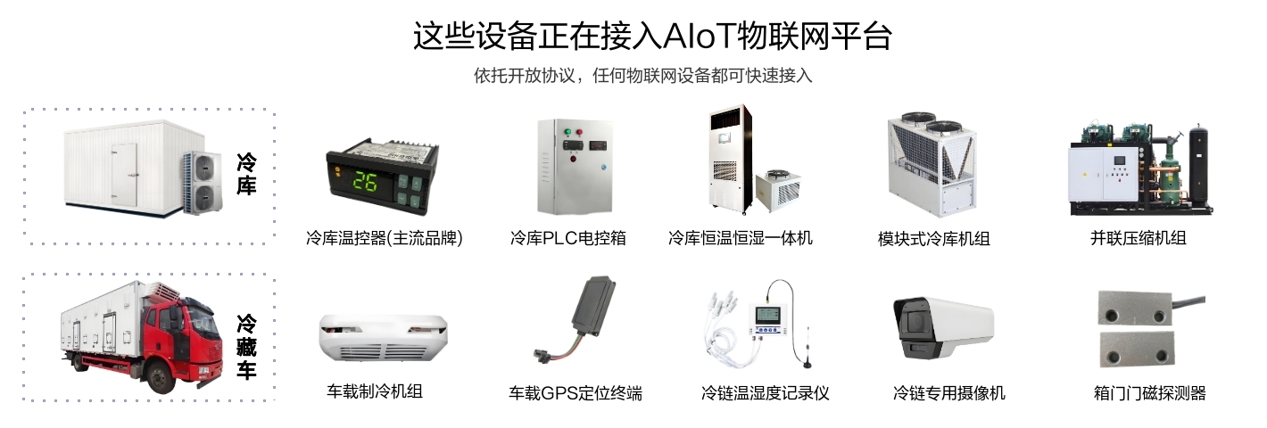 冷庫和冷藏車應用的溫控器、風冷機組、PLC電控箱等這些設備正在接入物聯(lián)網平臺