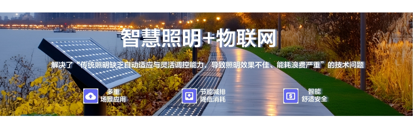 智慧照明+物聯(lián)網：解決了“傳統(tǒng)照明缺之自動適應與靈活調控能力，導致照明效果不佳、能耗浪費嚴重”的技術問題