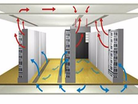 高溫，機房從哪些方面降溫呢？