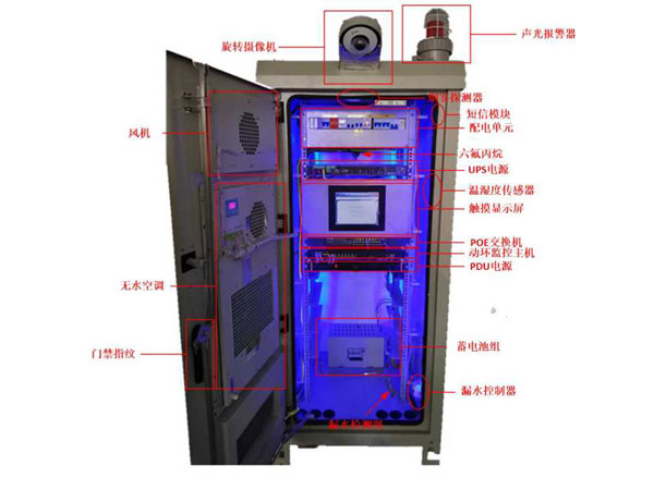 關于ETC門架系統(tǒng)一體化智能機柜的產品介紹