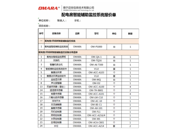 配電房智能化清單包括哪些設(shè)備？