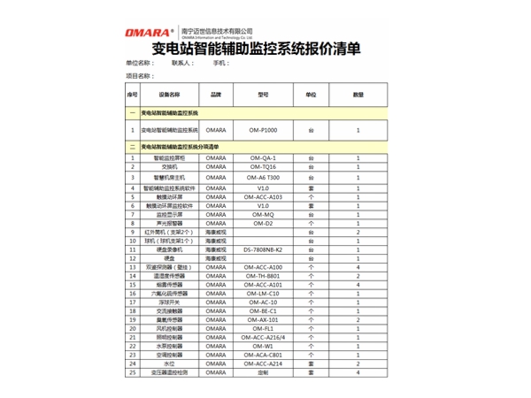 變電站監(jiān)控設(shè)備清單報(bào)價(jià)我們能提供！