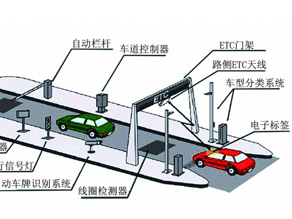 邁世ETC智能機柜事業(yè)部全力以赴、迎接市場定制需求