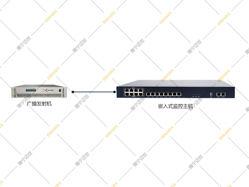 廣播發(fā)射機監(jiān)測