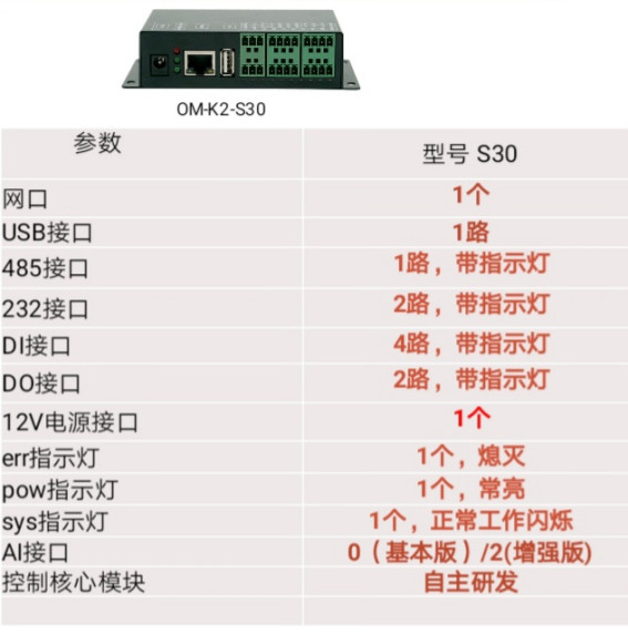 智能化樓宇監(jiān)控控制系統(tǒng)設(shè)計(jì)所使用的小型動(dòng)環(huán)主機(jī)