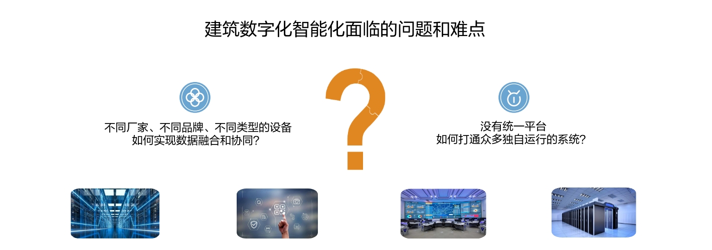 建筑數(shù)字化智能化面臨的問題和難點