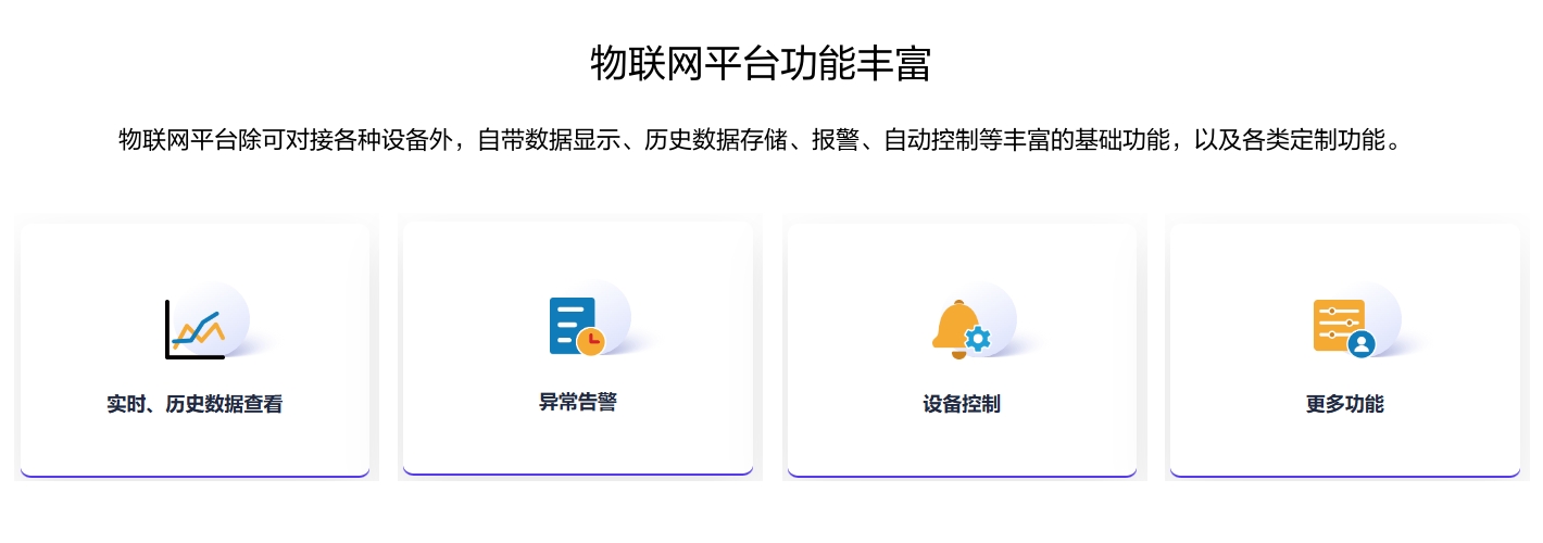 物聯(lián)網平臺功能豐富，除可對接各種設備外，自帶數(shù)據(jù)顯示、歷史數(shù)據(jù)存儲、報警、自動控制等豐富的基礎功能，以及各類定制功能。