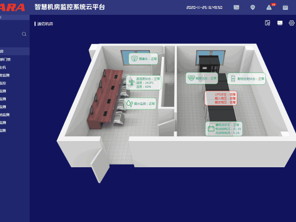 數(shù)據(jù)中心機(jī)房動(dòng)環(huán)監(jiān)控軟件平臺(tái)，你們能做嗎？