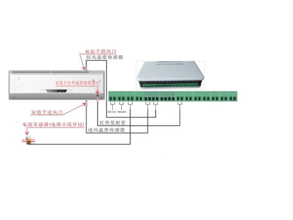 單機空調遠程控制器接線圖讓你安裝更簡單