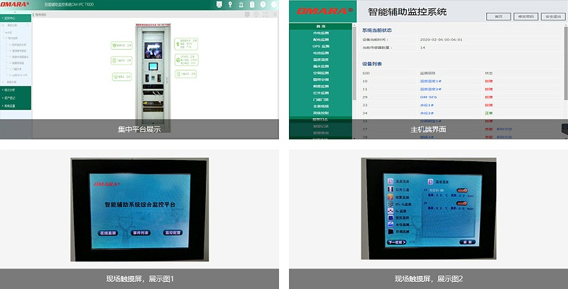 邁世智能變電站/配電室/開(kāi)閉所輔助系統(tǒng)綜合監(jiān)控平臺(tái)展示