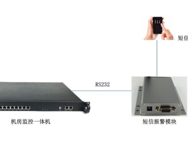 機(jī)房漏水短信報(bào)警系統(tǒng)，你知道嗎？