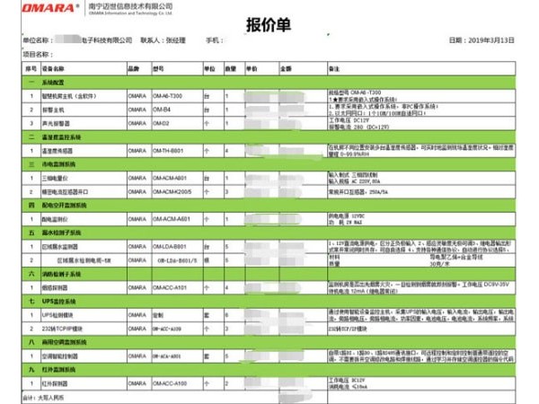 這是你在找的多站點移動機房監(jiān)控單點報價嗎？