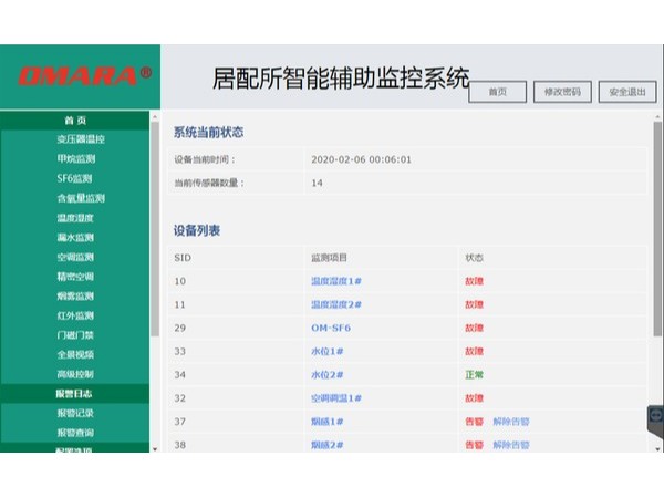變配電站綜合監(jiān)控平臺軟件-主機(jī)系統(tǒng)