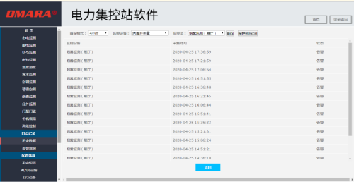 這有你想知道電力集控站軟件廠家排名！