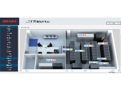 數(shù)據中心監(jiān)控管理平臺